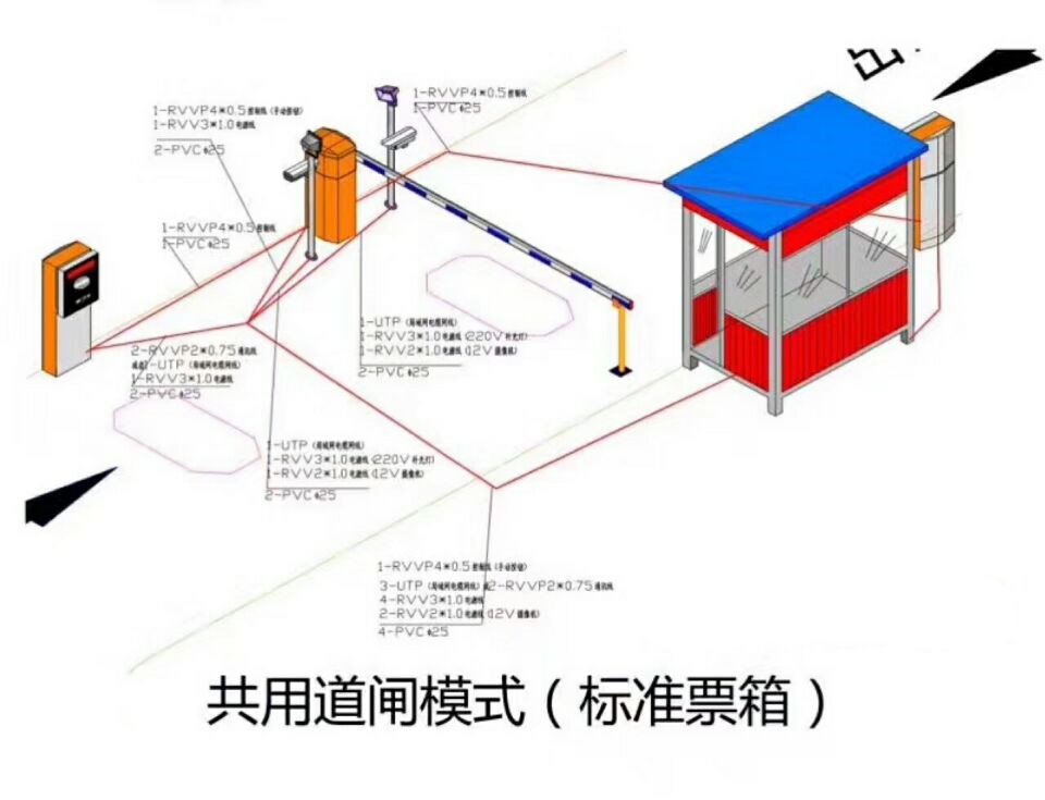 重庆大足区单通道模式停车系统